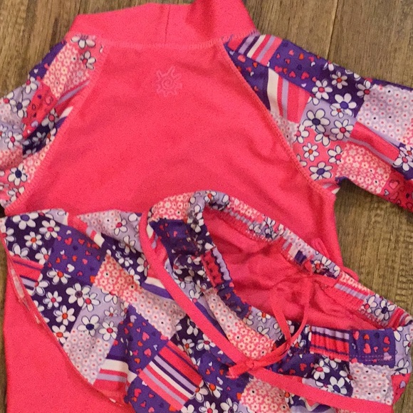 Like new UV Skins two piece swim suit - Picture 5 of 5